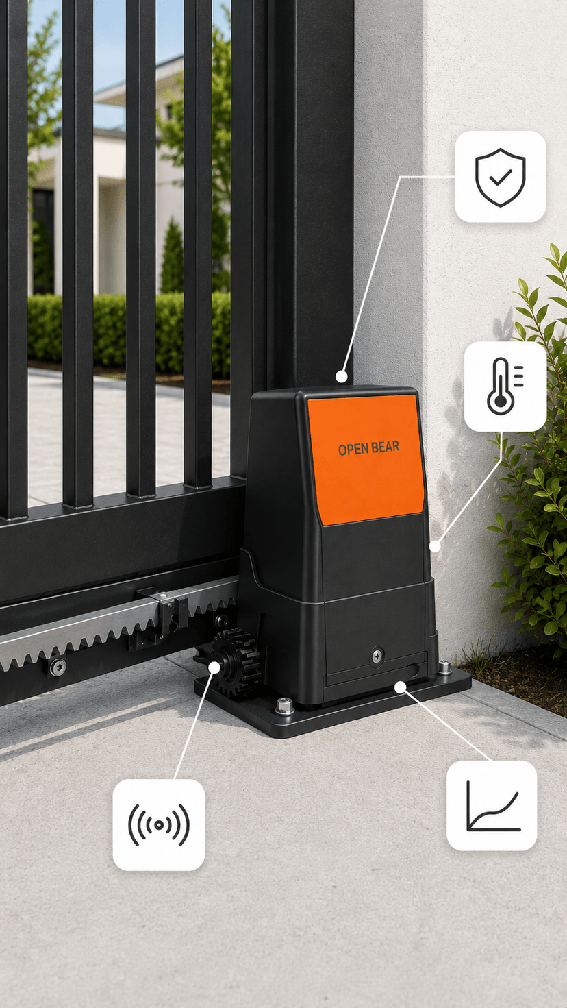Safety Features Built for Industrial Environments.