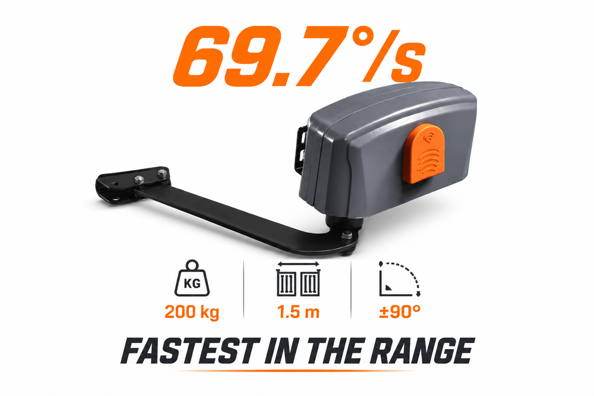 69.7°/s. The Fastest Swing Speed in the Range.