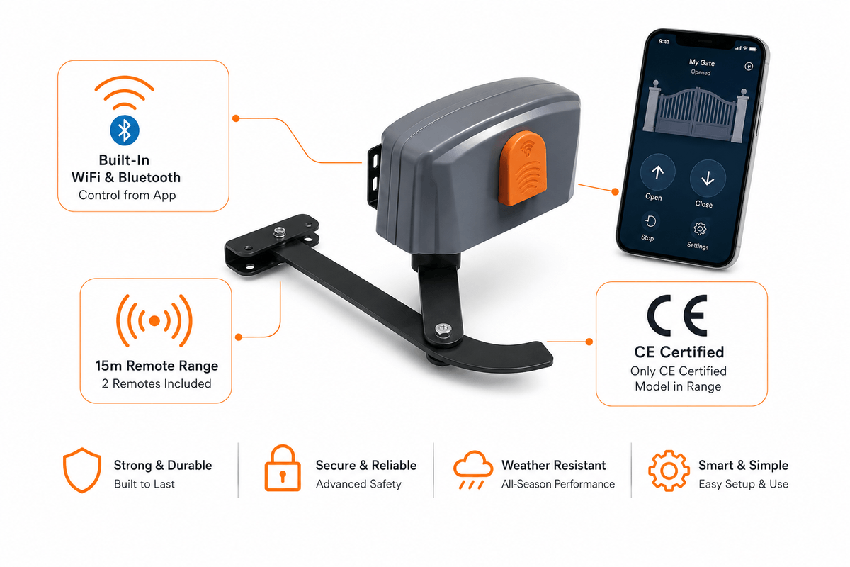 Bluetooth and WiFi Built In. CE Certified. Nothing Extra to Buy.